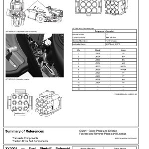 John Deere X117R X147R X167R Lawn Tractors Technical Manual TM166419 John Deere X117R X147R X167R Lawn Tractors Technical Manual Tm166419 (4)