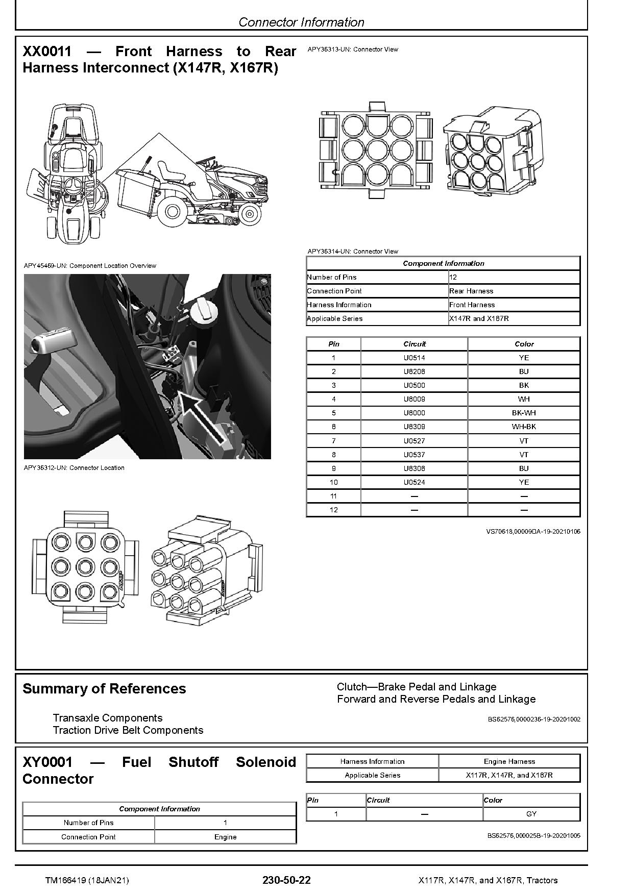 John Deere X117R X147R X167R Lawn Tractors Technical Manual TM166419 (4)
