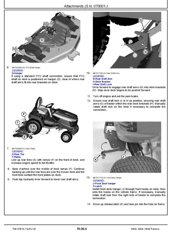 John Deere X940 X948 X949 Lawn Tractors Technical Manual Tm147919 (3)