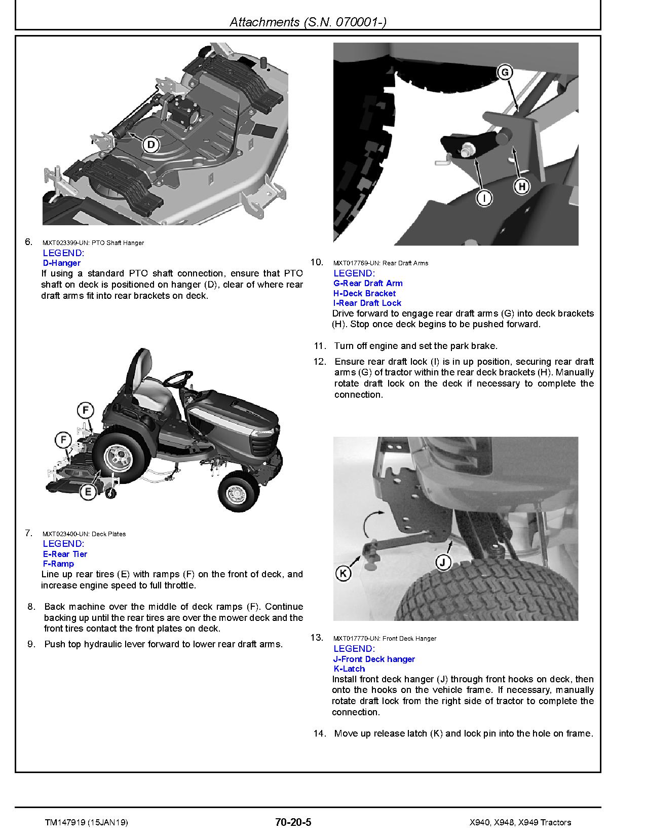 John Deere X940 X948 X949 Lawn Tractors Technical Manual TM147919 (3)