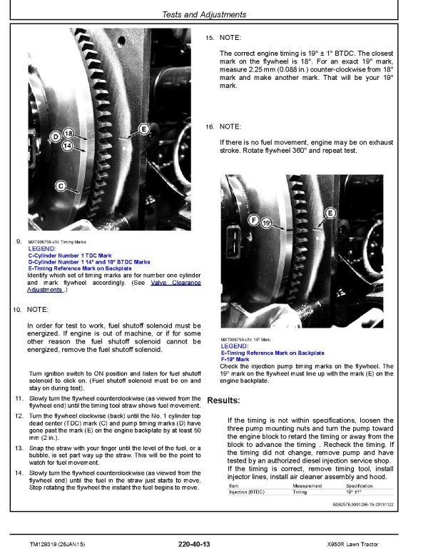 John Deere X950R Lawn Tractors Technical Manual TM129319 John Deere X950R Lawn Tractors Technical Manual Tm129319 (3)