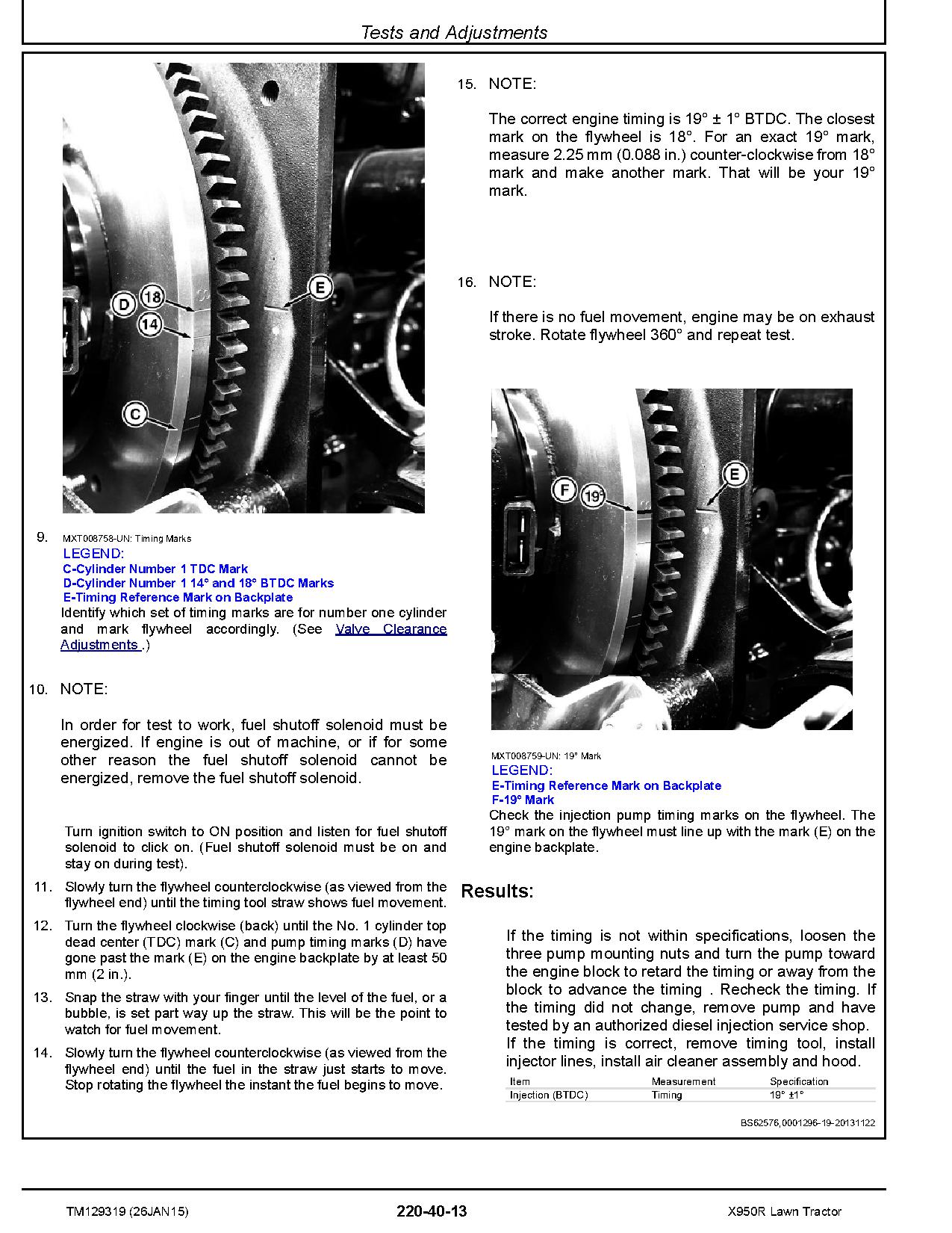 John Deere X950R Lawn Tractors Technical Manual TM129319 (3)