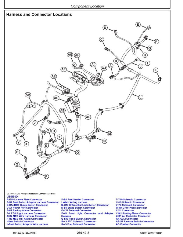 John Deere X950R Lawn Tractors Technical Manual TM129319 John Deere X950R Lawn Tractors Technical Manual Tm129319 (4)