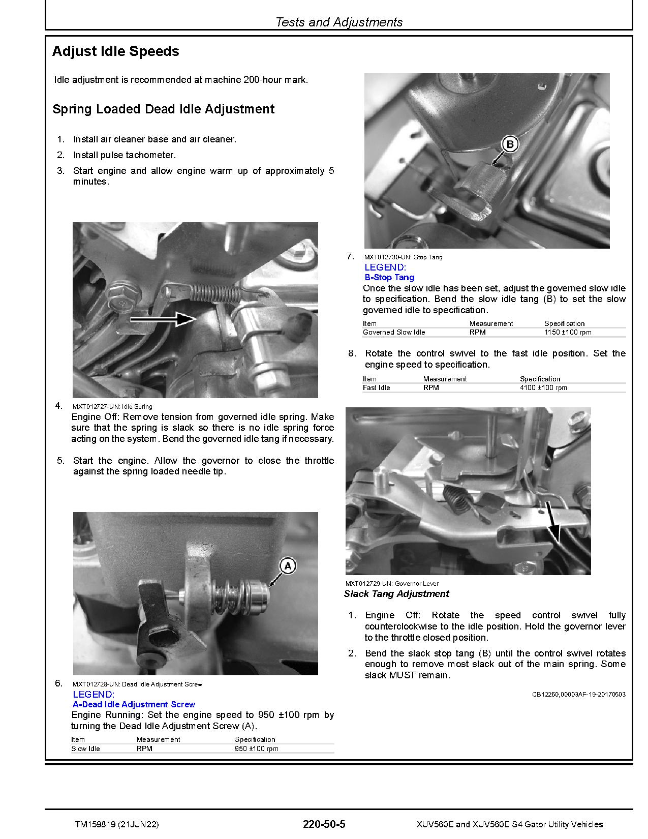 John Deere XUV560E XUV560E S4 Gator Utility Vehicles Technical Manual TM159819 (4)