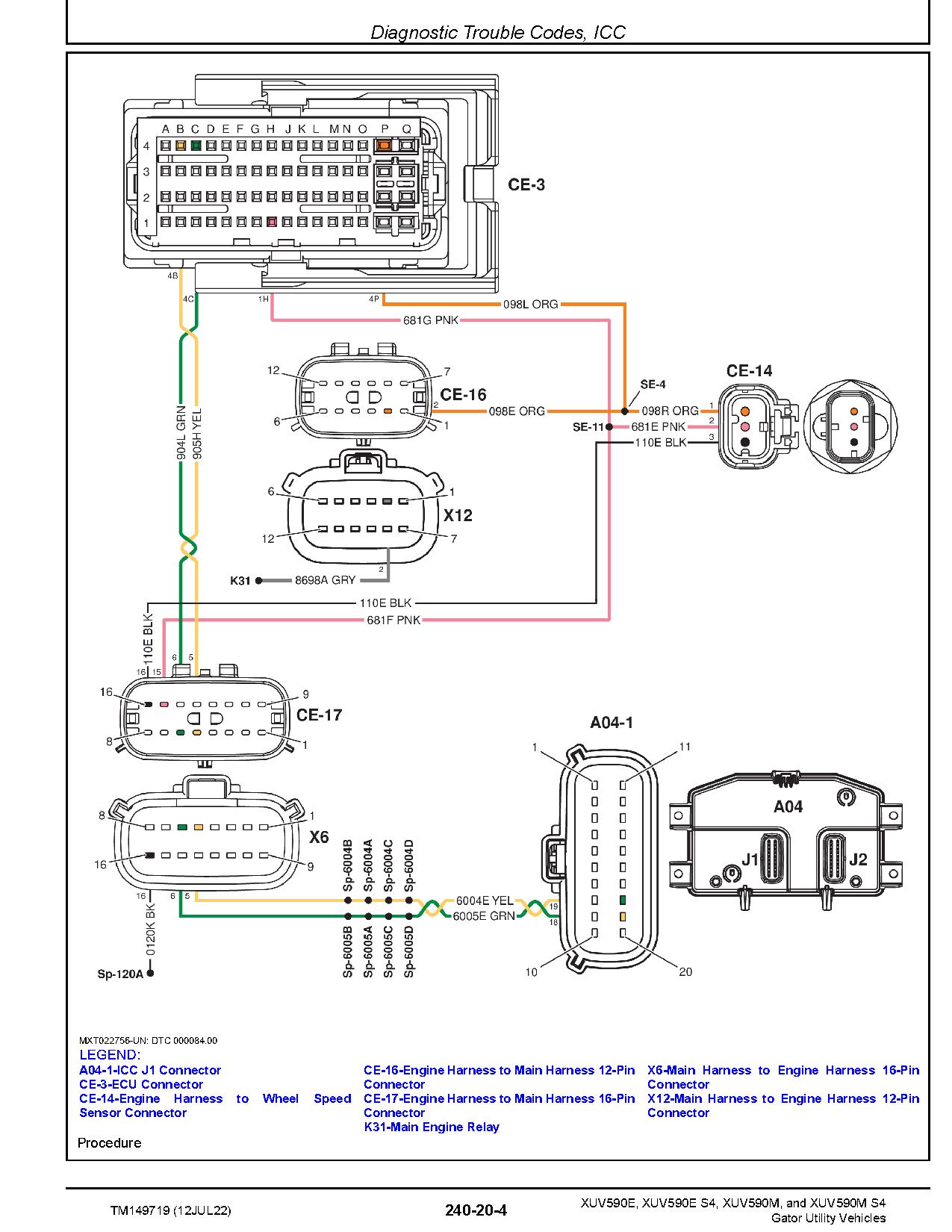 John Deere XUV590E XUV590E S4 XUV590M XUV590M S4 Gator Utility Vehicles Technical Manual TM149719 (4)