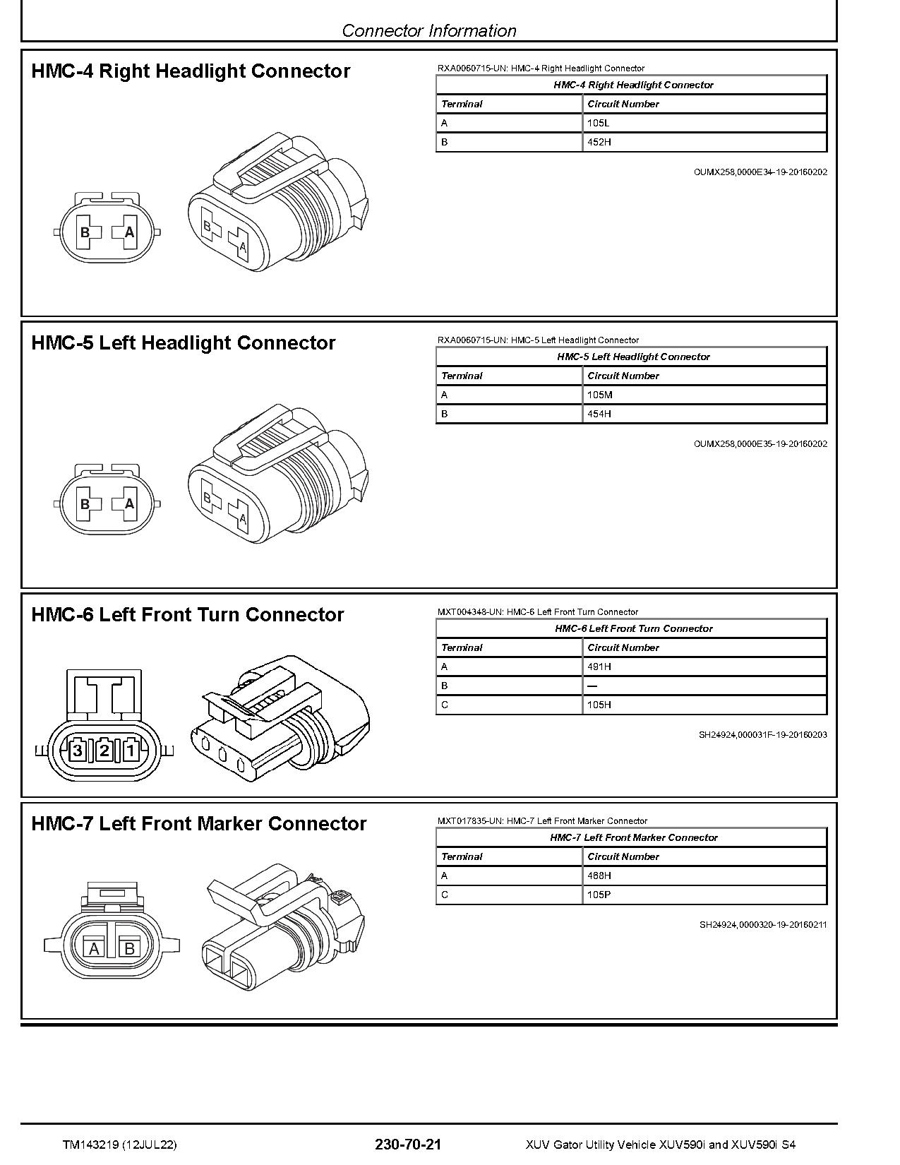 John Deere XUV590i XUV590i S4 Gator Utility Vehicles Technical Manual TM143219 (4)