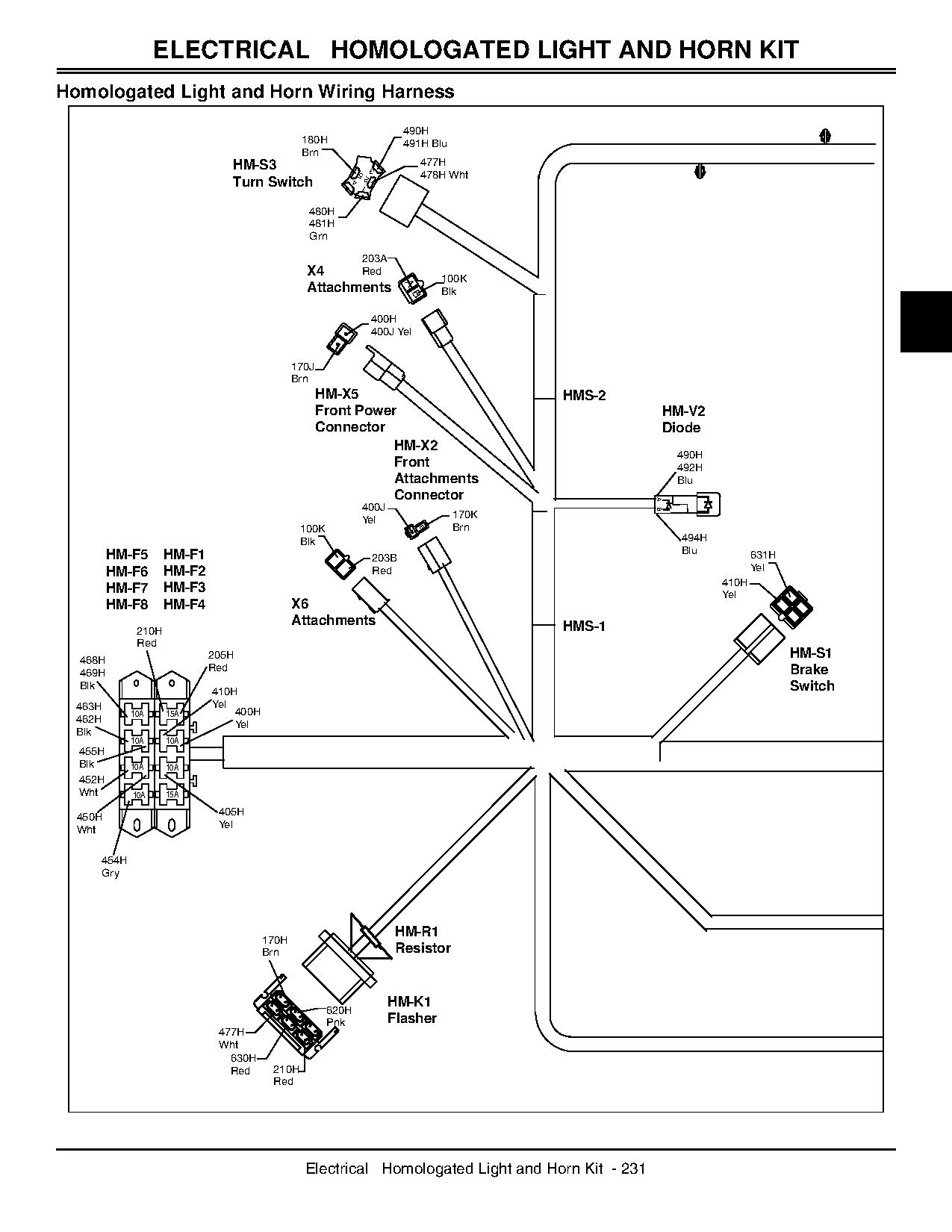 John Deere XUV620i Gator Utility Vehicles Technical Manual TM1736 (4)