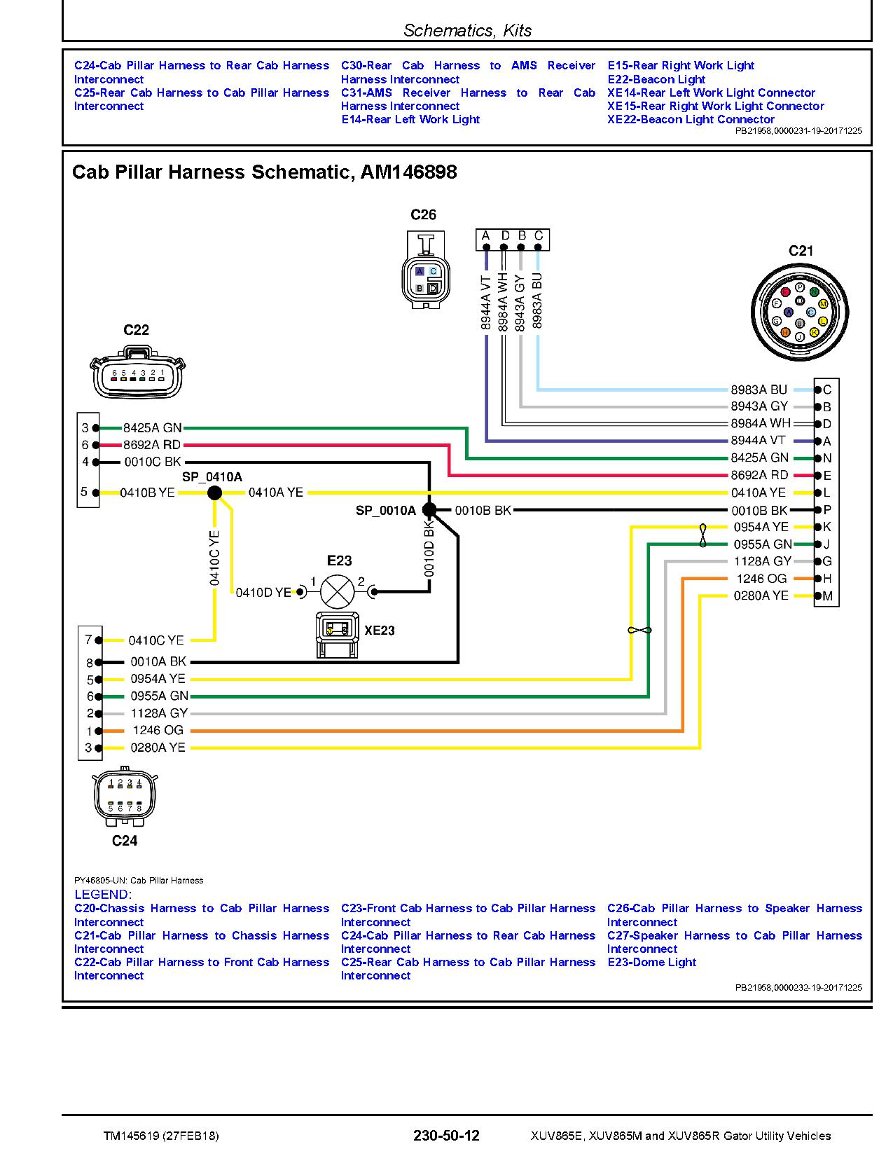 John Deere XUV865E XUV865M XUV865R Gator Utility Vehicles Technical Manual TM145619 REPLACED BY TM168719 (4)