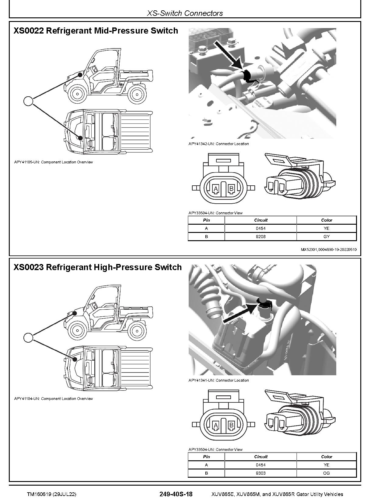 John Deere XUV865E XUV865M XUV865R Gator Utility Vehicles Technical Manual TM160619 (4)