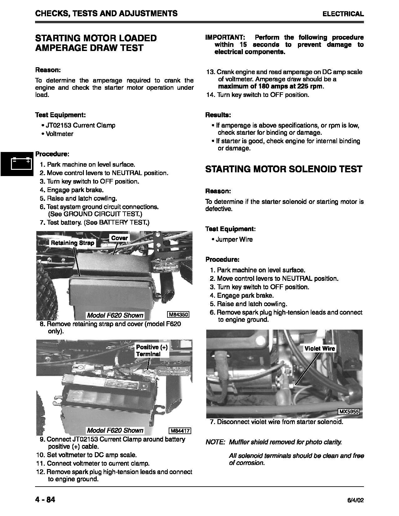 John Deere Z Trak F620 F680 F687 Zero Turn Mowers Technical Manual TM1678 (4)