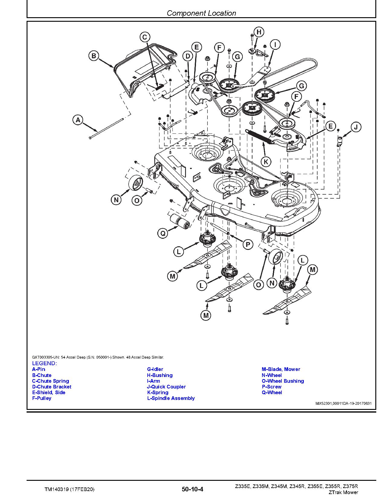 John Deere Z Trak Z335E Z335M Z345M Z345R Z355E Z355R Z375R Zero Turn Mowers Technical Manual TM140319 (4)