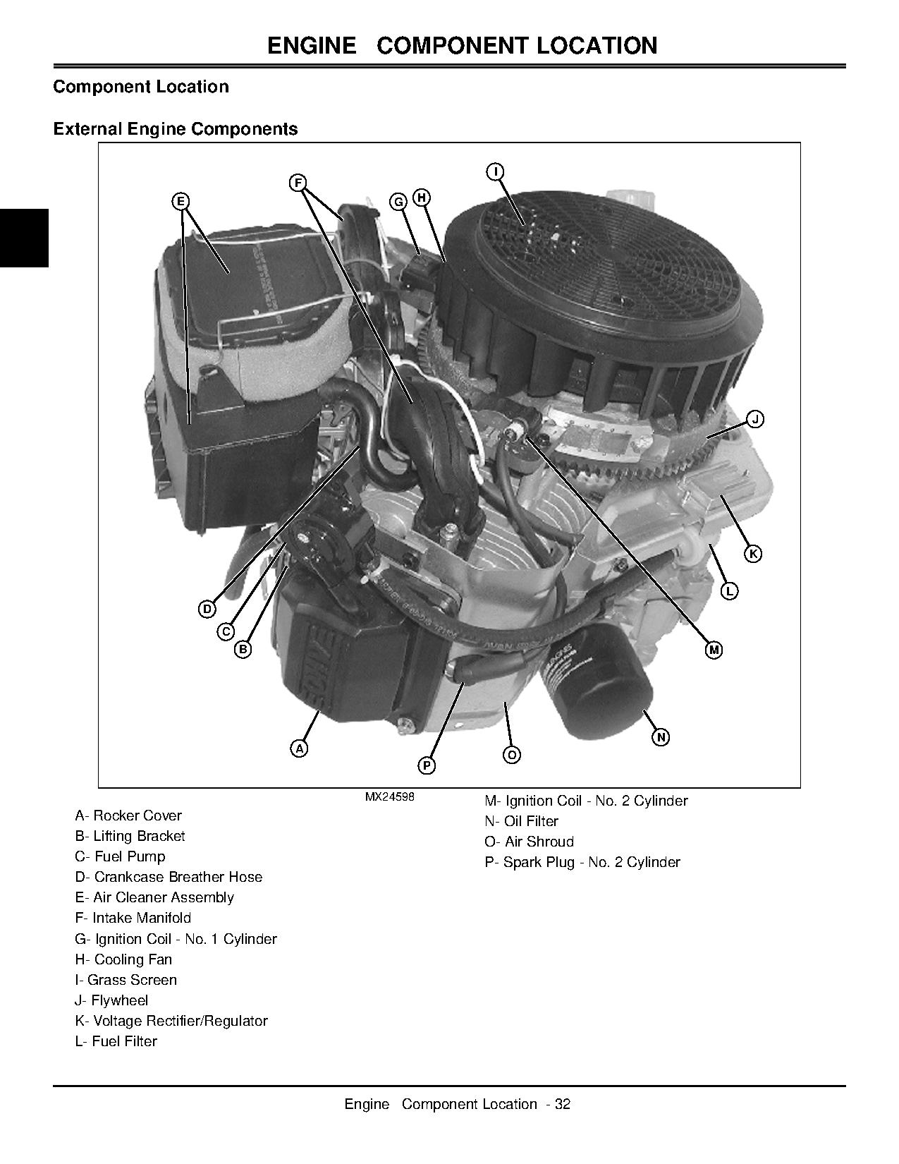 John Deere Z Trak Z510A Z520A Zero Turn Mowers Estate Series Technical Manual TM101219 (2)