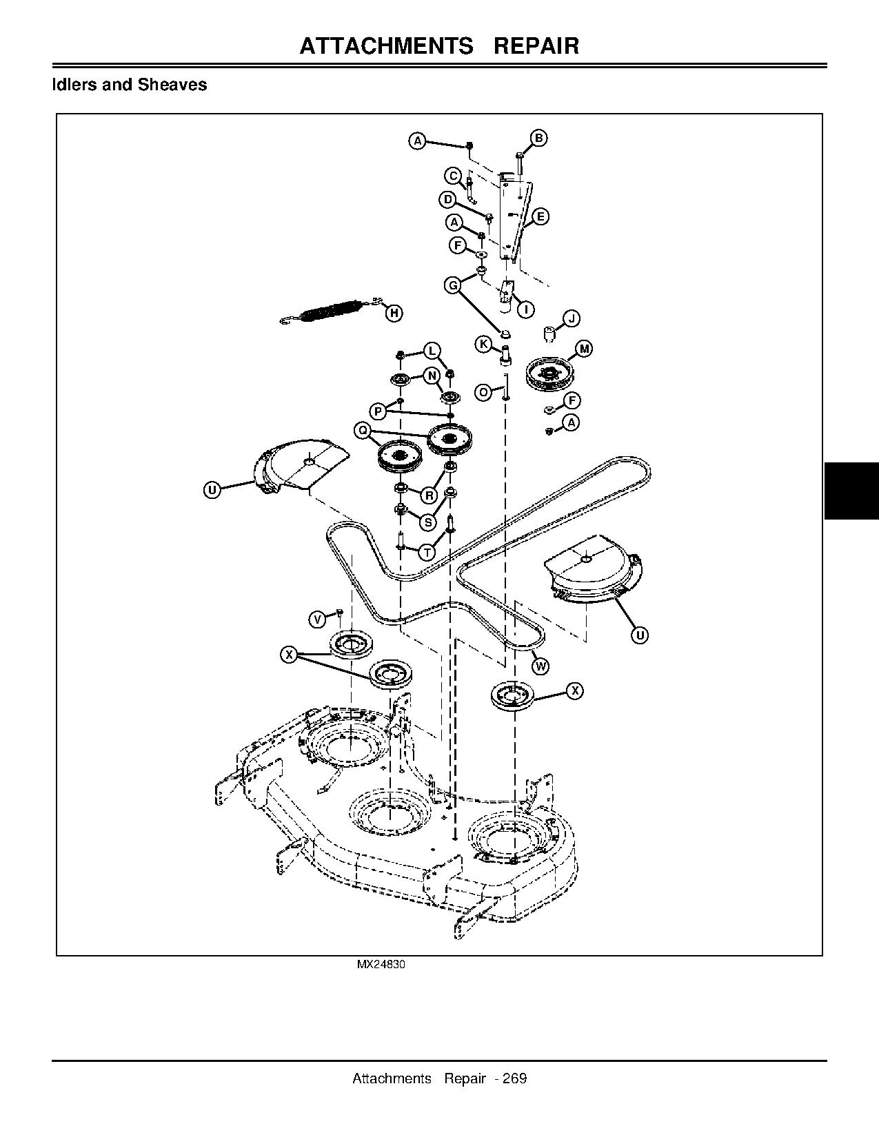 John Deere Z Trak Z510A Z520A Zero Turn Mowers Estate Series Technical Manual TM101219 (4)