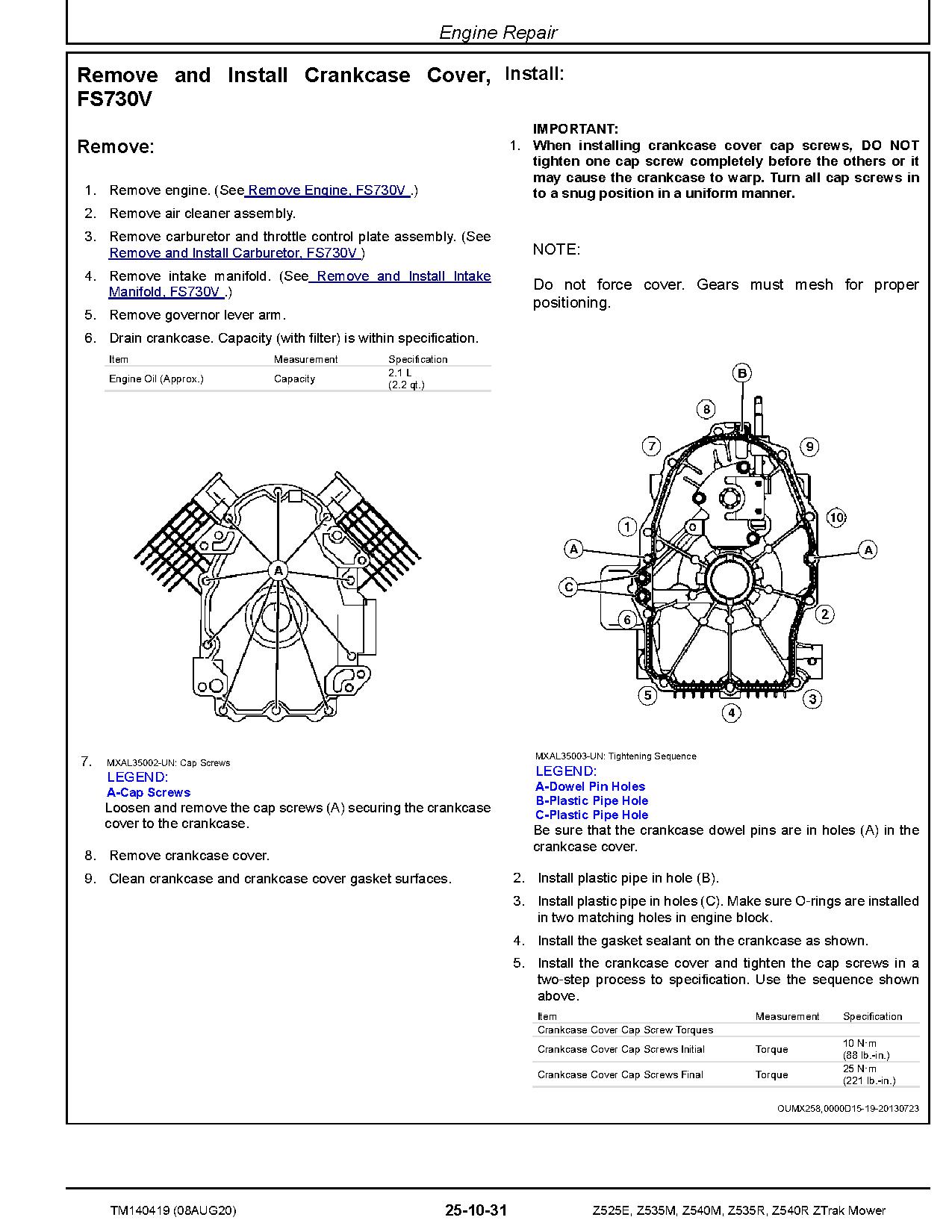 John Deere Z Trak Z525E Z535M Z535R Z540M Z540R Zero Turn Mowers Technical Manual TM140419 (3)