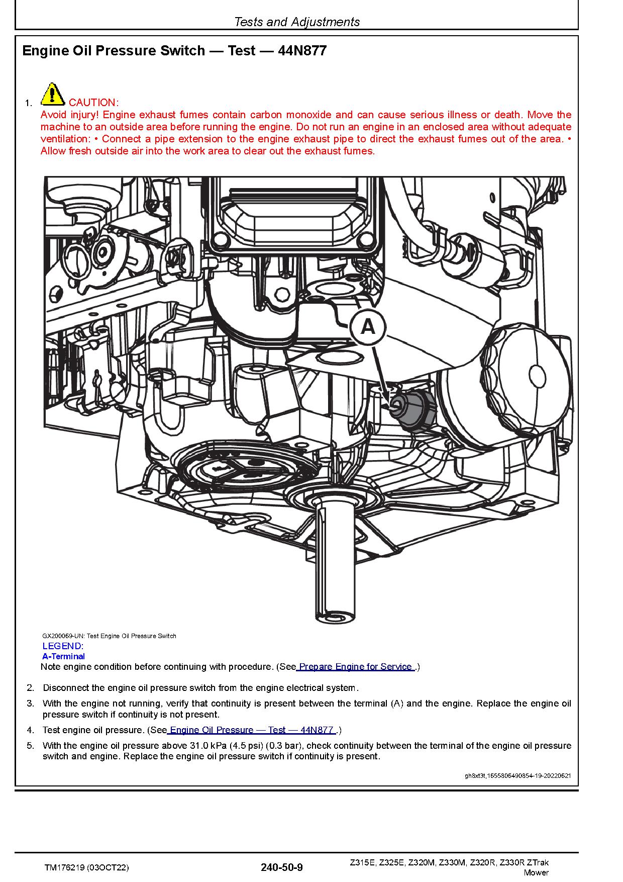 John Deere Z315E Z320M Z320R Z325E Z330M Z330R Ztrak Zero Turn Mowers Technical Manual TM176219 (4)