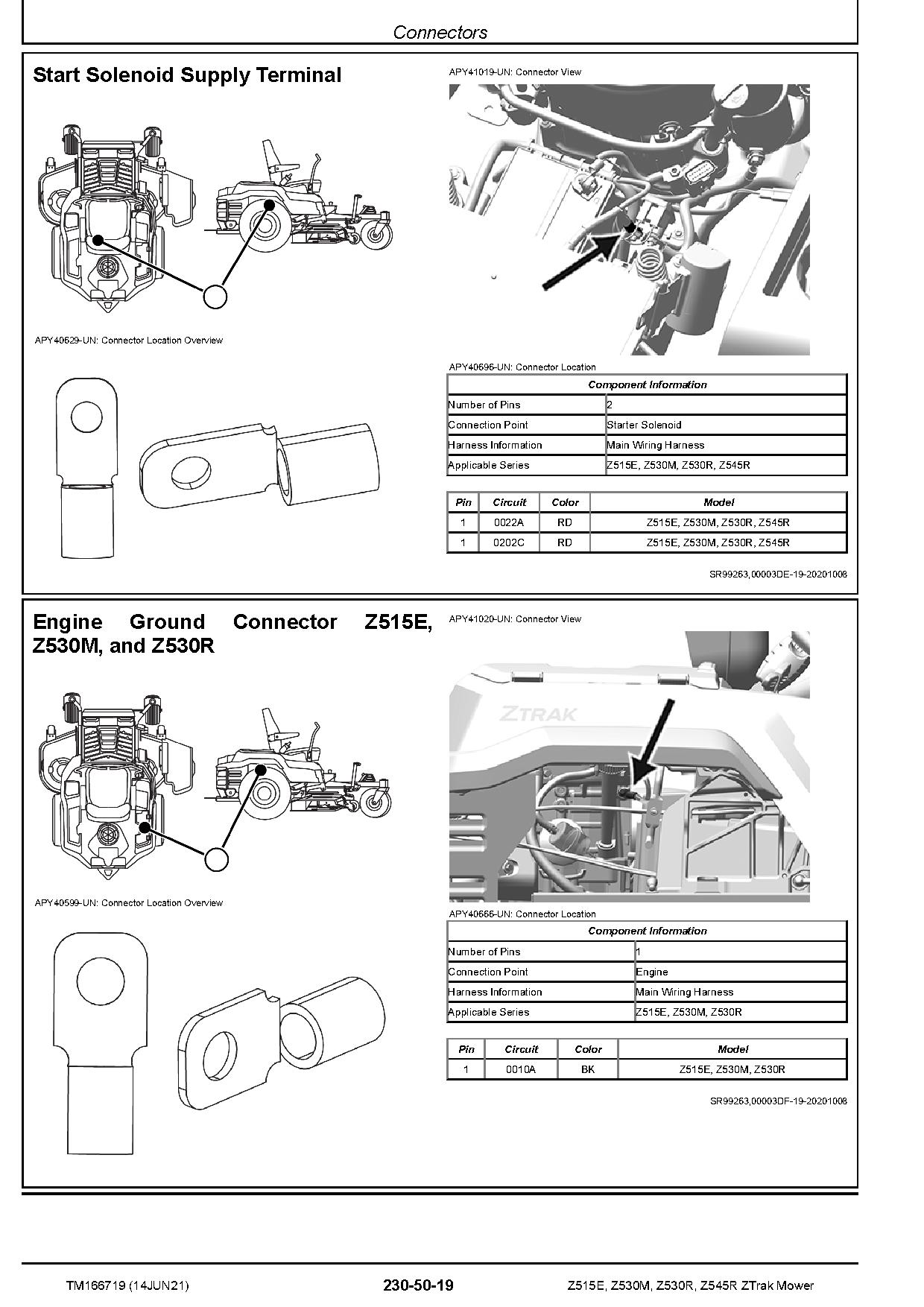 John Deere Z515E Z530M Z530R Z545R ZTrak Zero Turn Mowers Technical Manual TM166719 (4)