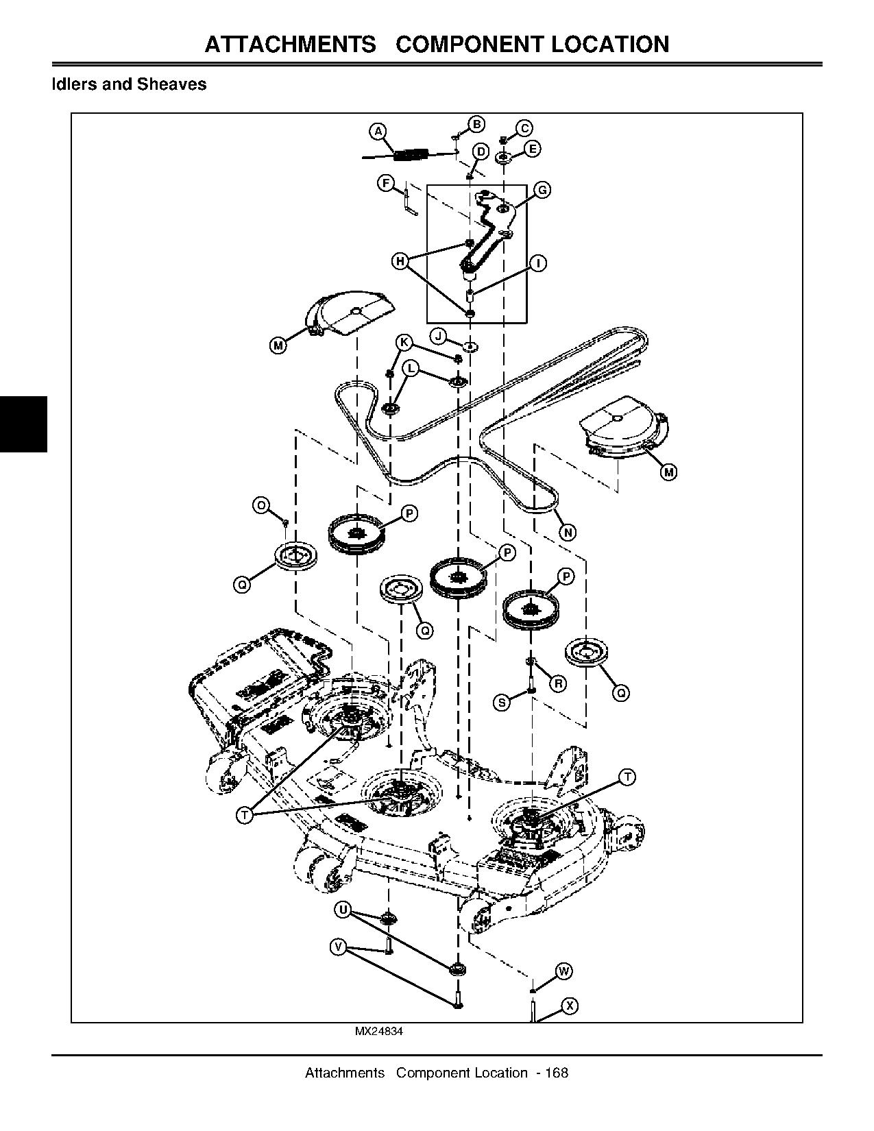 John Deere ZTrak Z710A Z720A Zero Turn Mowers Technical Manual TM111019 (4)