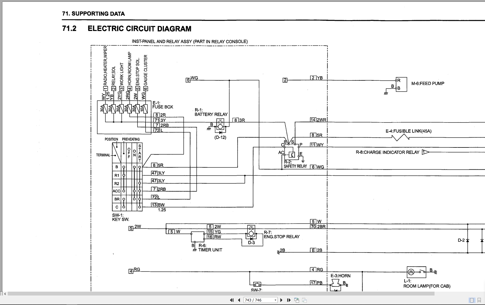 Kobelco Hydraulic Excavator SK30SR 3 SK35SR 3 Service Manual S5PW0009E 01 (3)