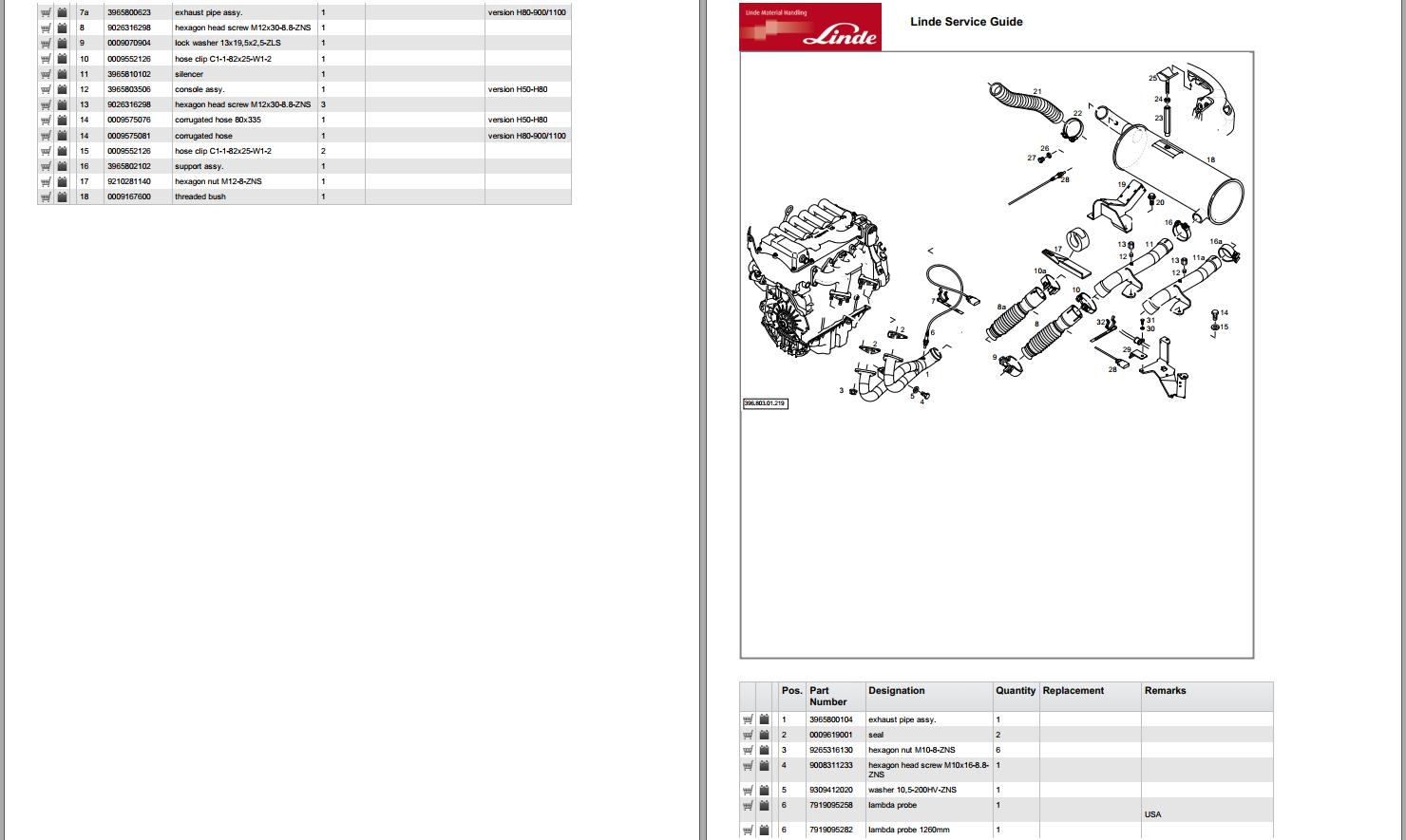 Linde Forklift Series 396 03 H50 03 H60 03 H70 03 H80 03 Parts Manual 29d8b8d13101aec39
