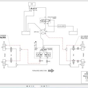 Mazzotti Sprayer IBIS 2130 2530 Hydraulic Diagram (2)