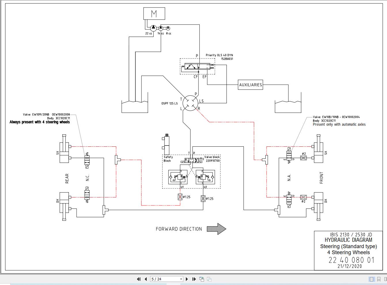 Mazzotti Sprayer IBIS 2130 2530 Hydraulic Diagram (2)