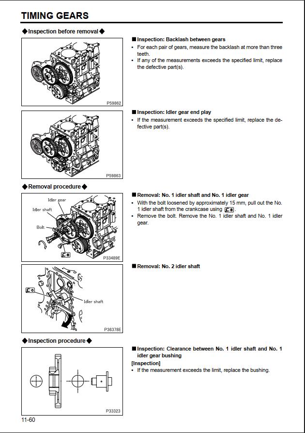 Mitsubishi Engine 6M6 Shop Manual 2017 2
