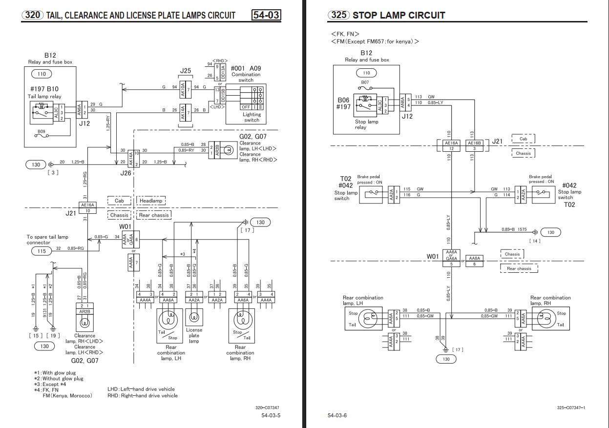 Mitsubishi FK FM EURO 2 General Export Shop Manual 2