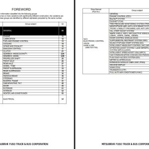 Mitsubishi FUSO CANTER EURO VI STEP E Shop Manual 2024 1