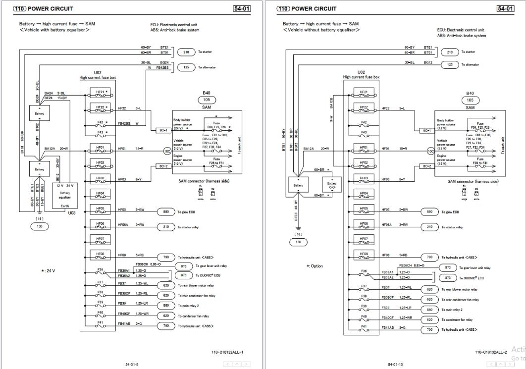 Mitsubishi FUSO Canter TF1 OBD Step D Shop Manual SMCM1900E 2019 2