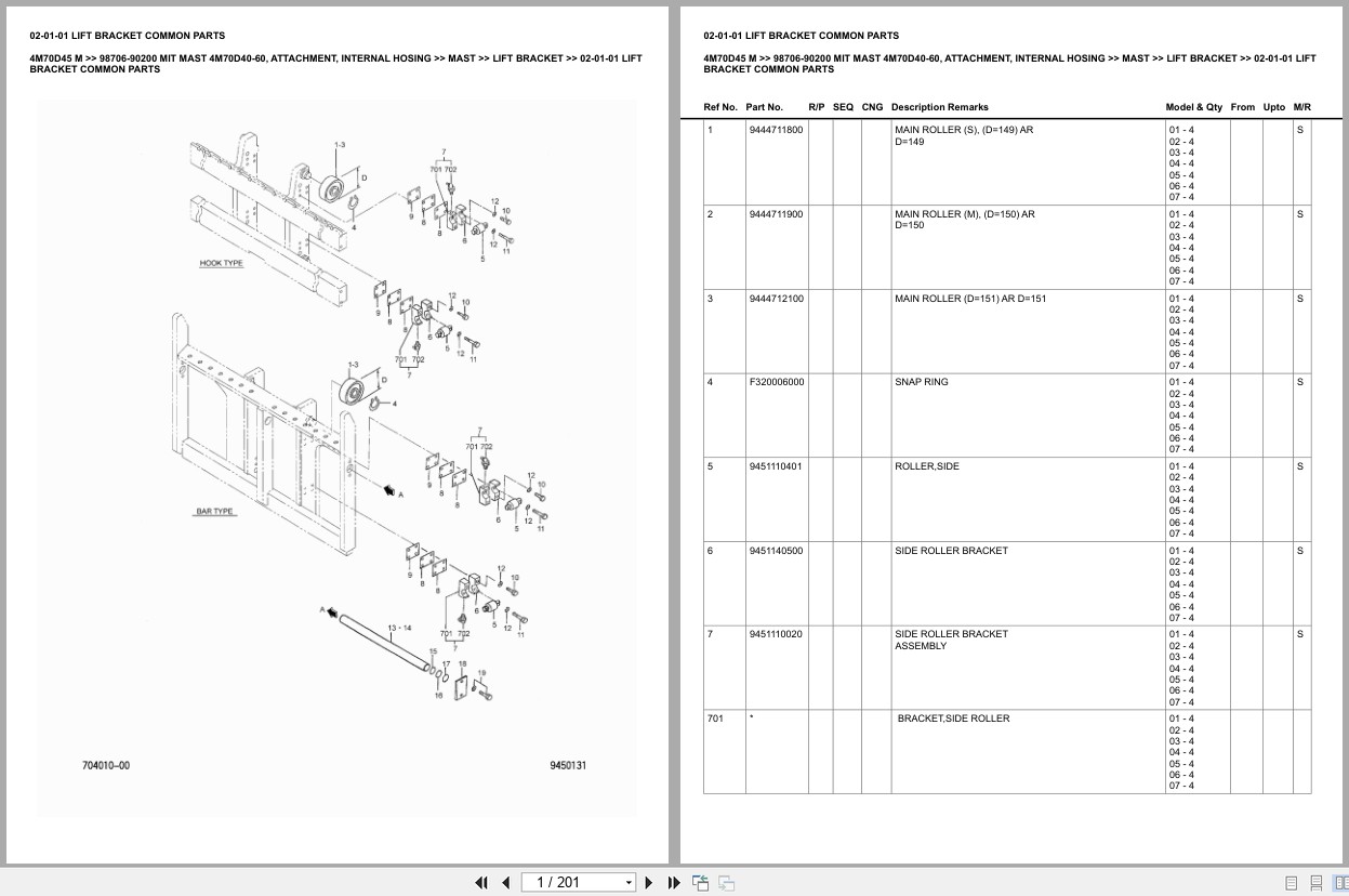 Mitsubishi Forklift 4M70D45 M Mast 4M70D40 60 Attachment Internal Hosing Europe Parts Catalog 98706 90200 (1)