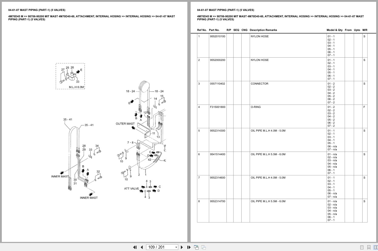 Mitsubishi Forklift 4M70D45 M Mast 4M70D40 60 Attachment Internal Hosing Europe Parts Catalog 98706 90200 (2)