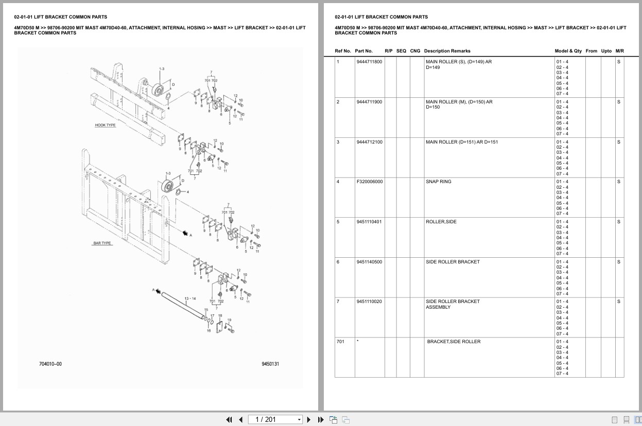 Mitsubishi Forklift 4M70D50 M Mast 4M70D40 60 Attachment Internal Hosing Europe Parts Catalog 98706 90200 (1)