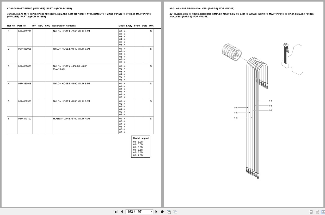 Mitsubishi Forklift 4V150AB50 70 M Simplex Mast 5.0M To 7.0M Europe Parts Catalog 98796 97B00 (2)