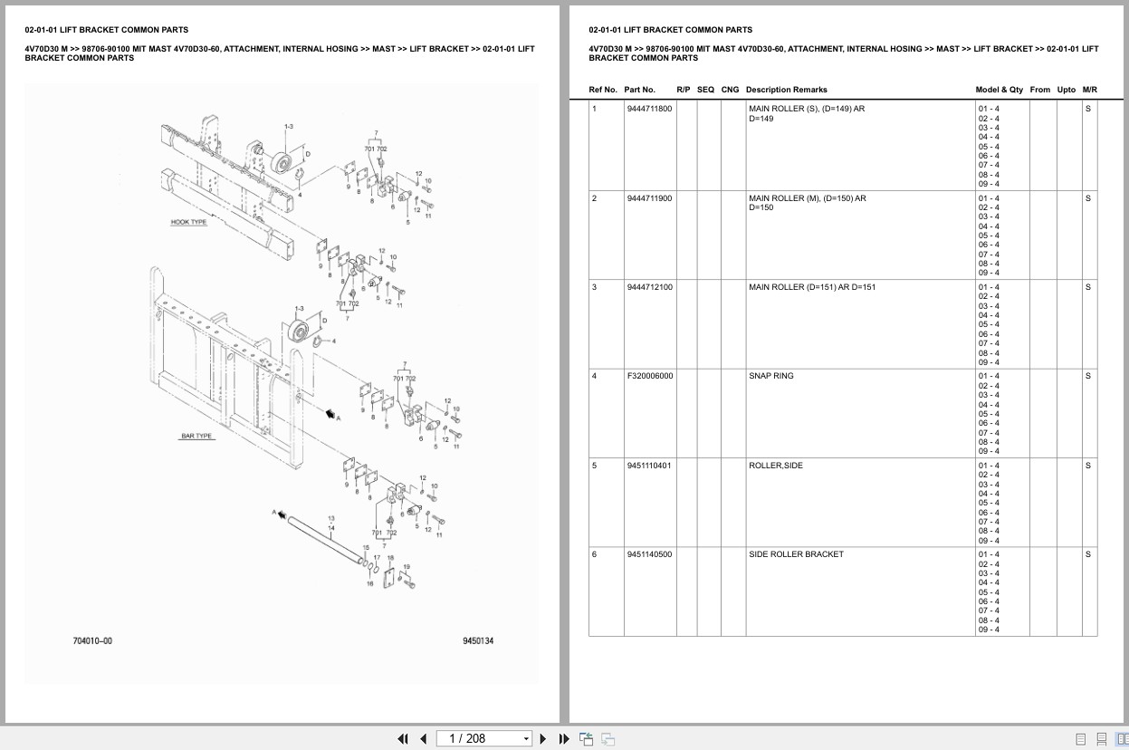 Mitsubishi Forklift 4V70D30 M Mast 4V70D30 60 Attachment Internal Hosing Europe Parts Catalog 98706 90100 (1)