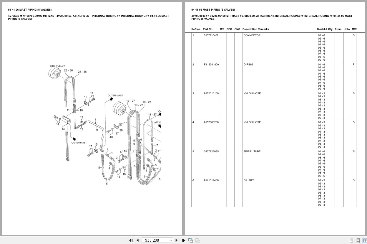 Mitsubishi Forklift 4V70D30 M Mast 4V70D30 60 Attachment Internal Hosing Europe Parts Catalog 98706 90100 (2)