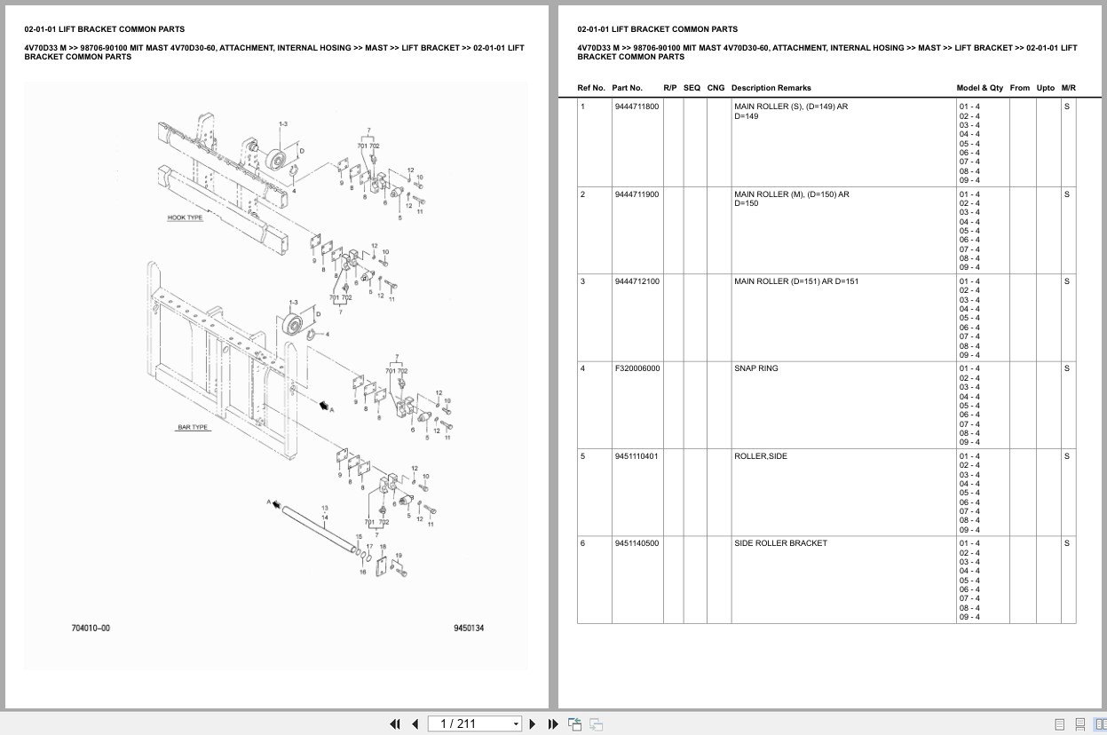 Mitsubishi Forklift 4V70D33 M Mast 4V70D30 60 Attachment Internal Hosing Europe Parts Catalog 98706 90100 (1)