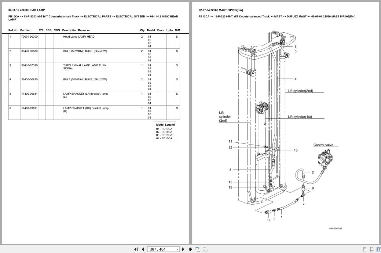 Mitsubishi Forklift FB10CA Europe Parts Catalog (3)