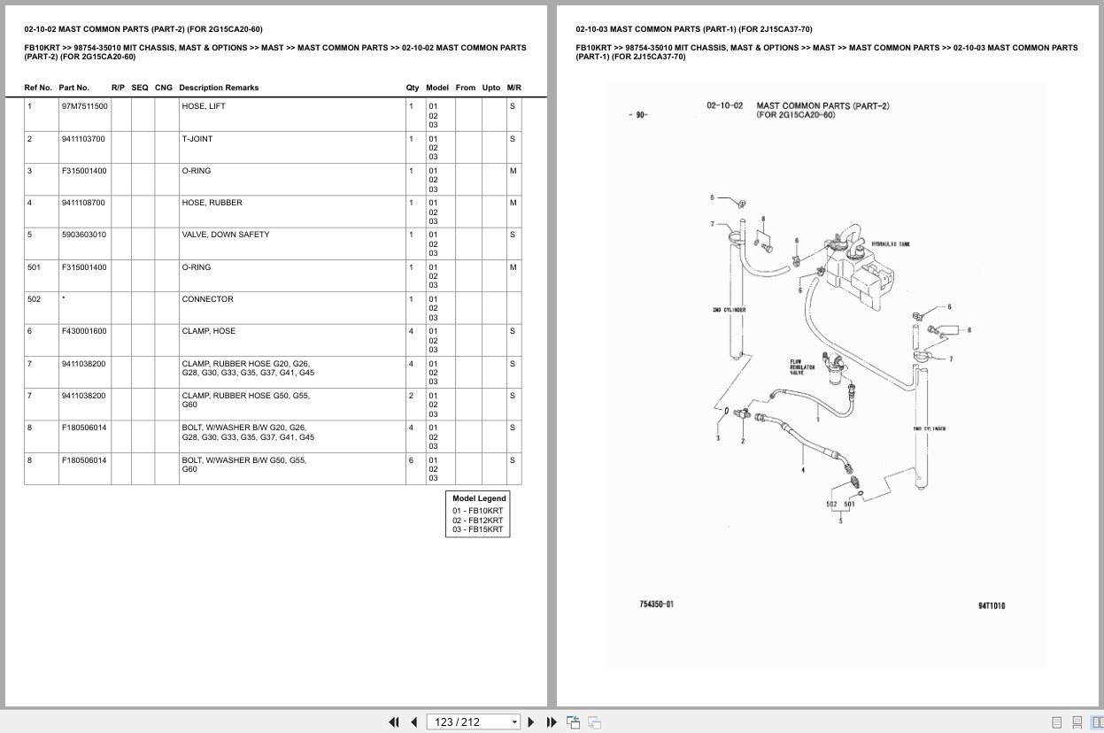 Mitsubishi Forklift FB10KRT Europe Parts Catalog (2)