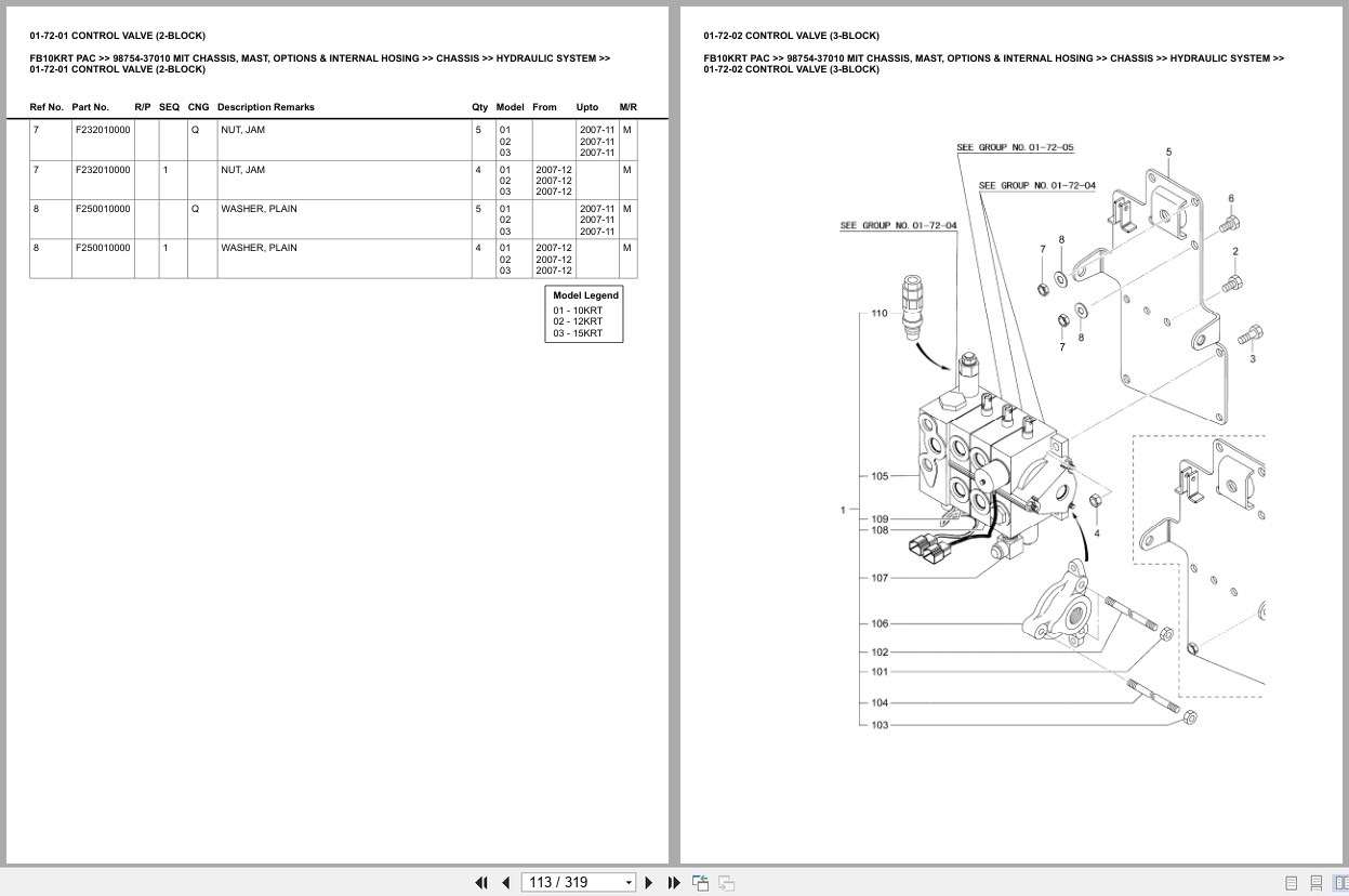 Mitsubishi Forklift FB10KRT PAC Chassis Mast Options Internal Hosing Europe Parts Catalog 98754 37010 (2)