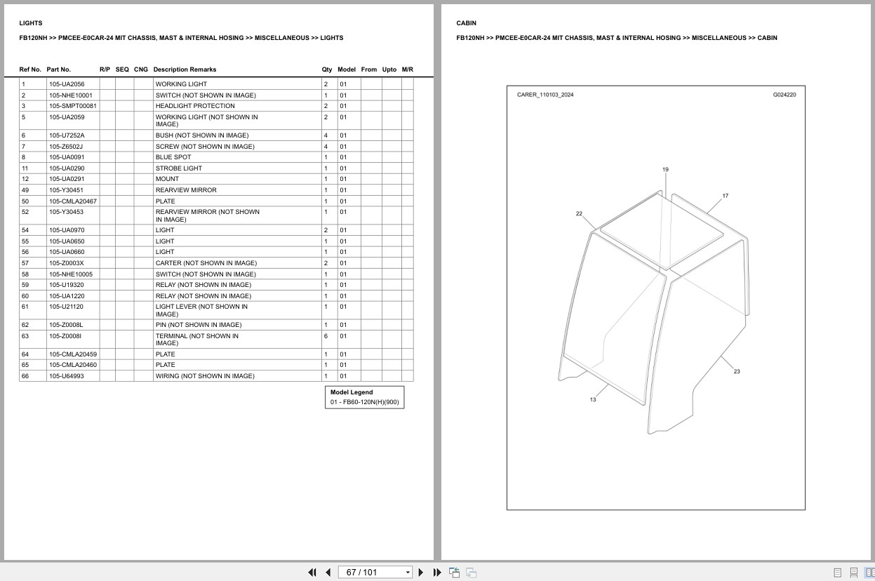 Mitsubishi Forklift FB120NH Europe Parts Catalog (2)