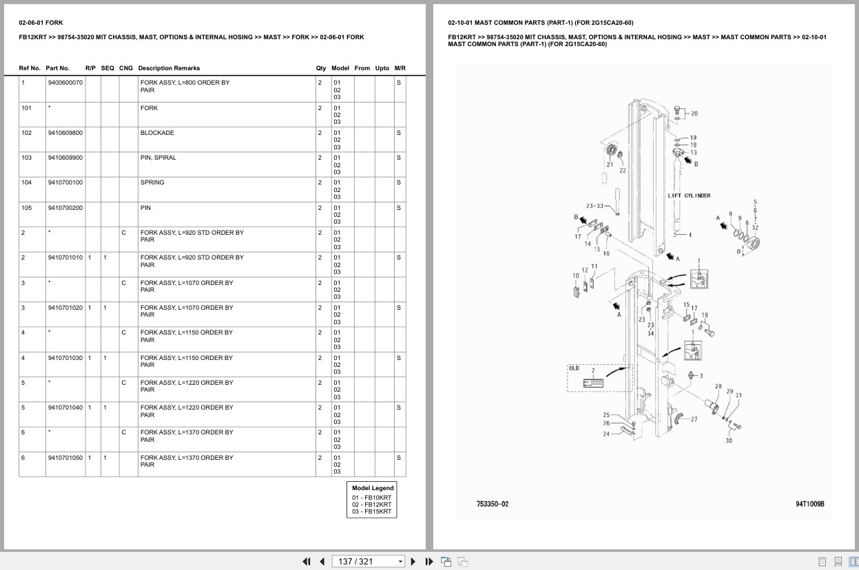 Mitsubishi Forklift FB12KRT Europe Parts Catalog (1)