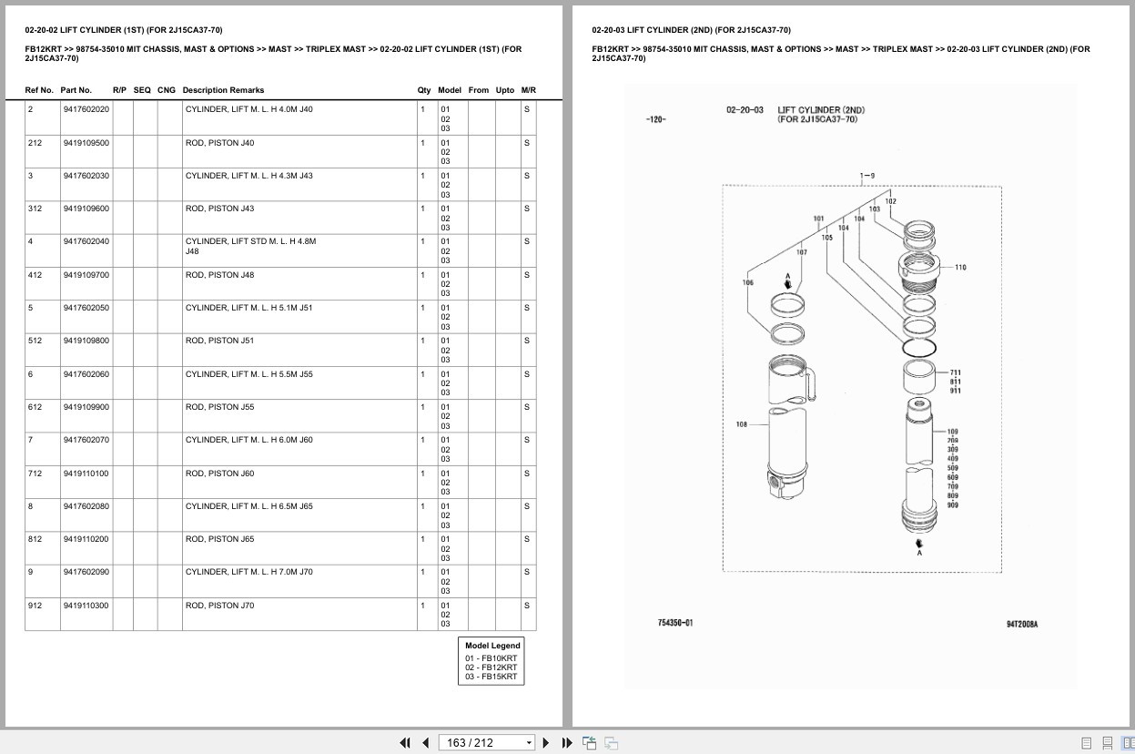 Mitsubishi Forklift FB12KRT Europe Parts Catalog (2)