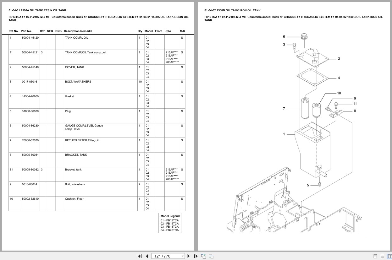 Mitsubishi Forklift FB13TCA Europe Parts Catalog (3)