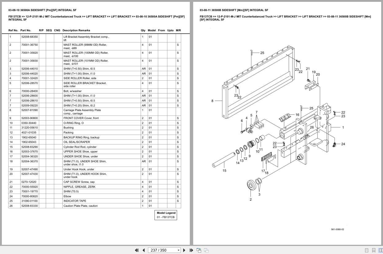 Mitsubishi Forklift FB13TCB Europe Parts Catalog (2)