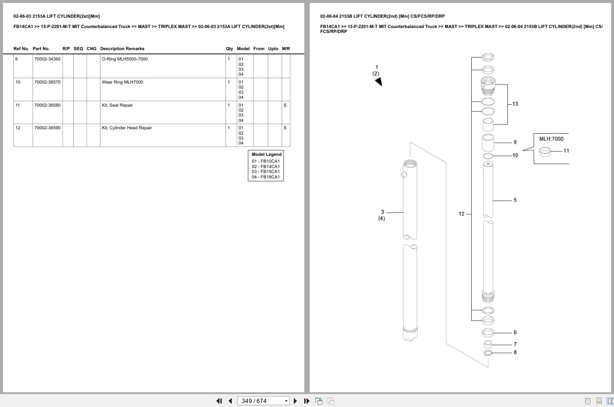 Mitsubishi Forklift FB14CA1 Europe Parts Catalog (2)
