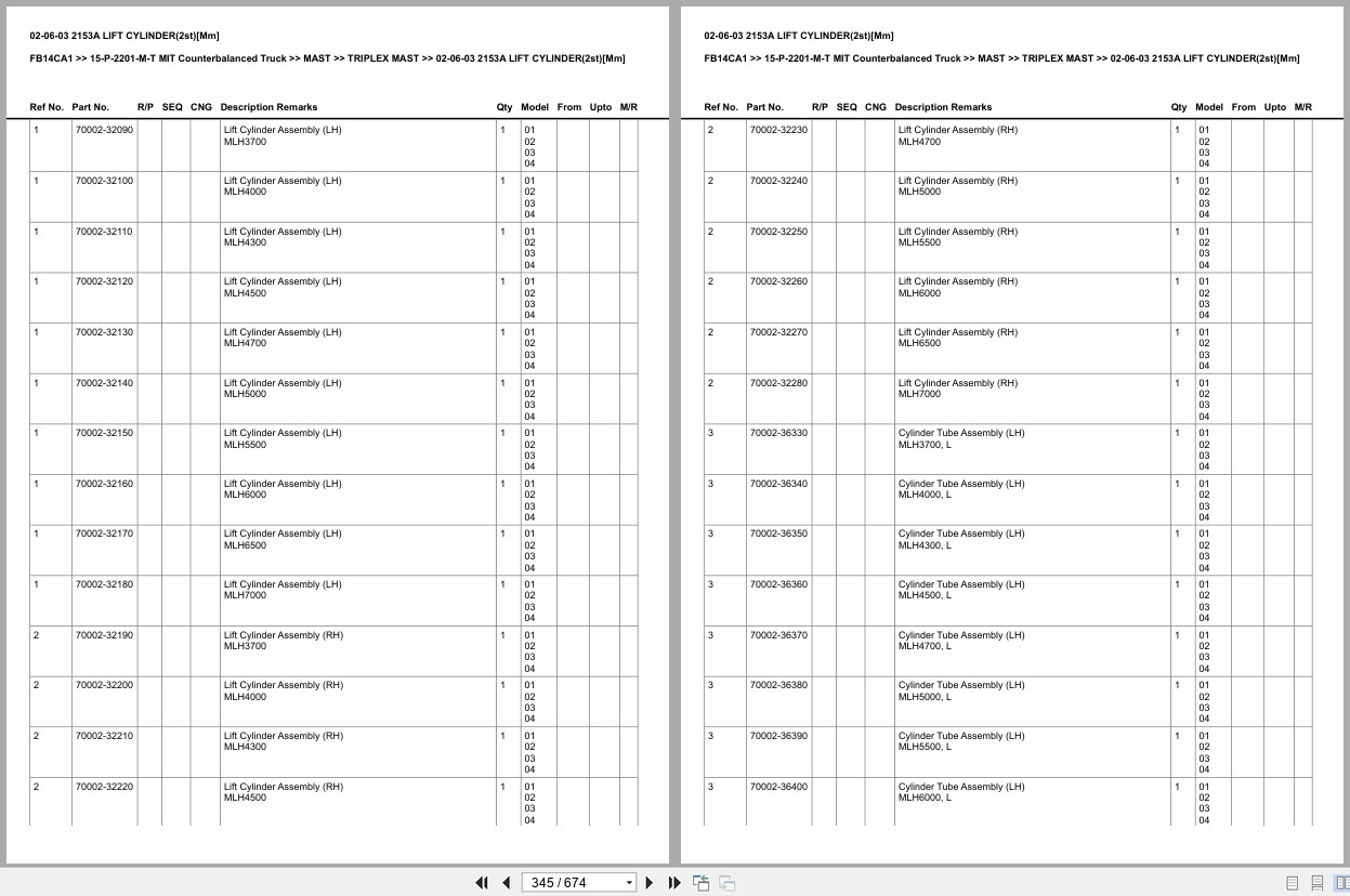 Mitsubishi Forklift FB14CA1 Europe Parts Catalog (3)