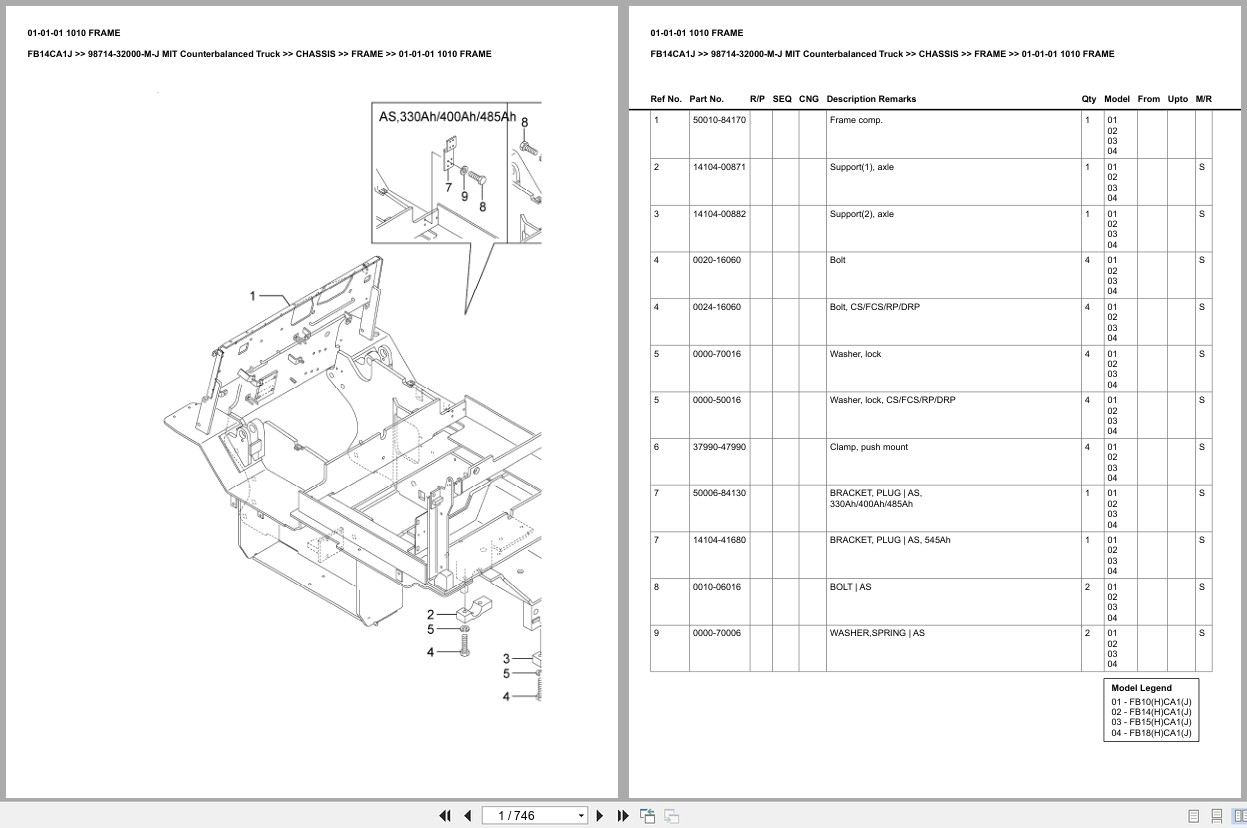 Mitsubishi Forklift FB14CA1J Europe Parts Catalog (1)