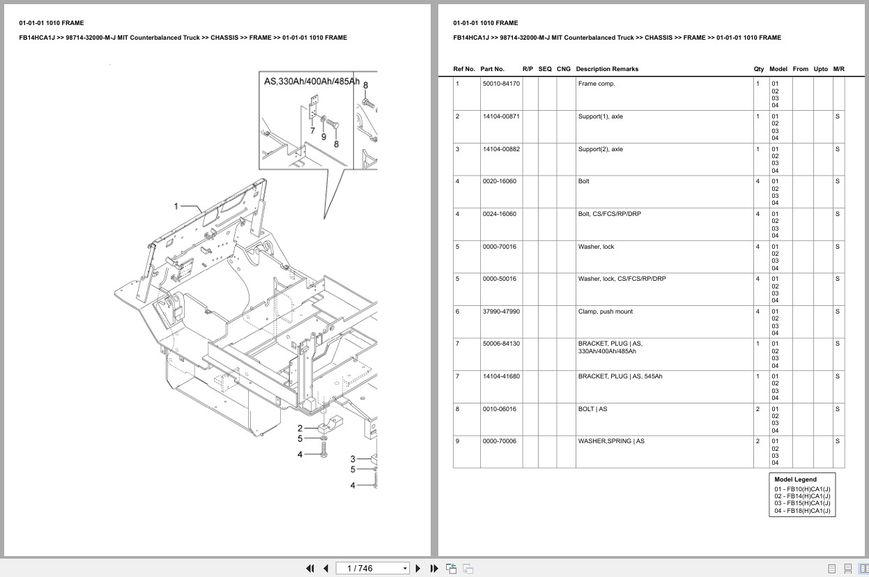 Mitsubishi Forklift FB14HCA1J Europe Parts Catalog (1)