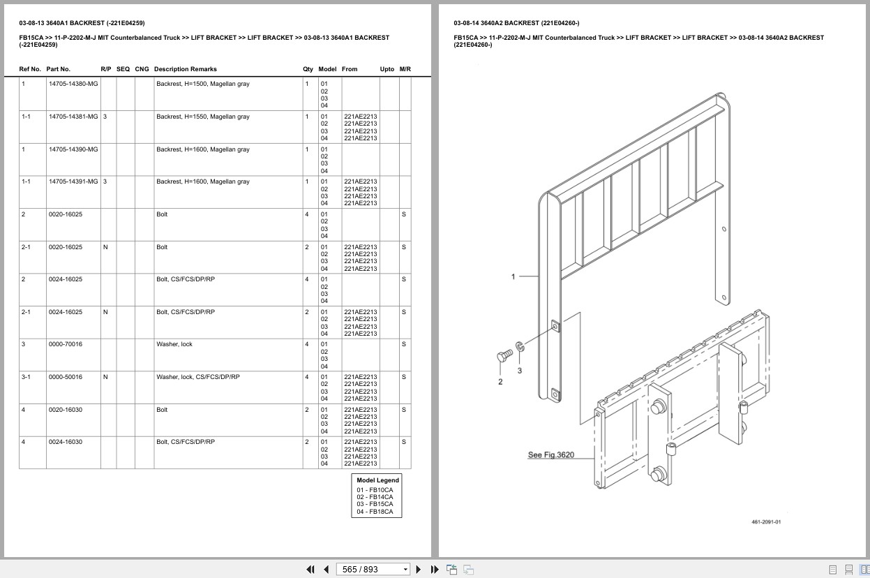 Mitsubishi Forklift FB15CA Europe Parts Catalog (1)