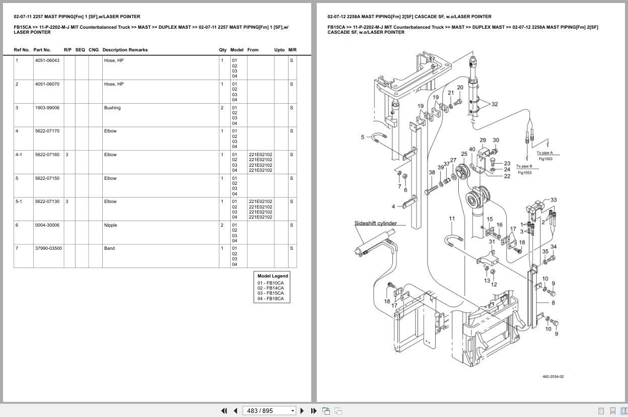 Mitsubishi Forklift FB15CA Europe Parts Catalog (2)